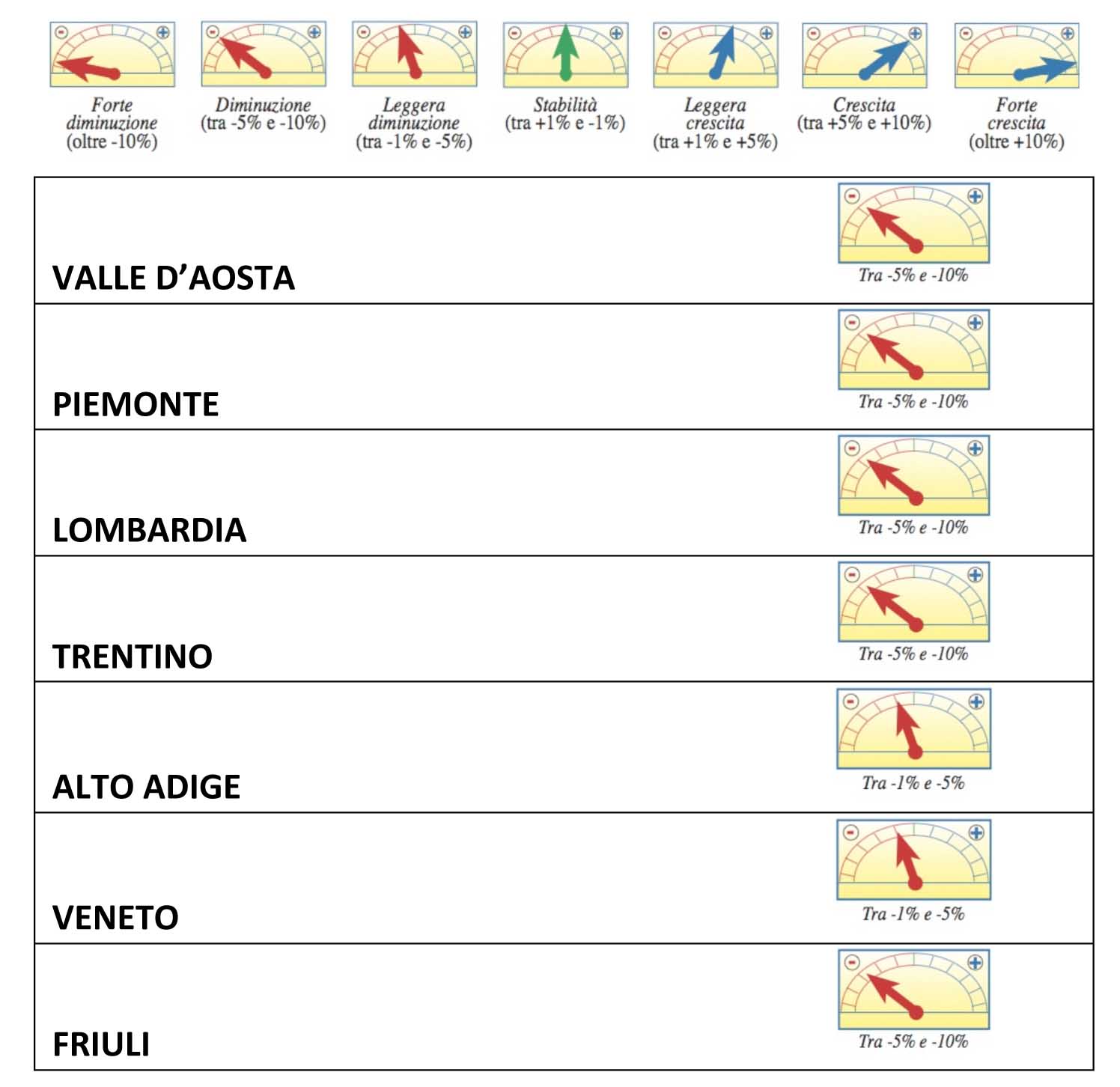 baromento-offerta-turistica-montagna-estate-2013-ilnordest