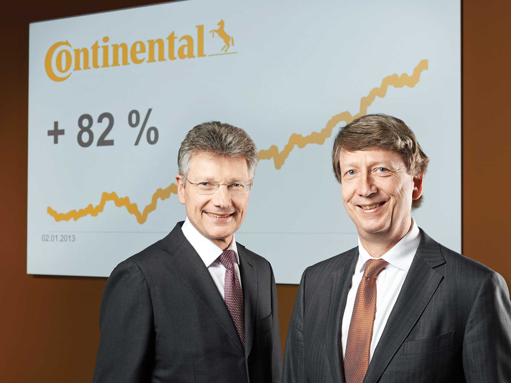 Continental-da-Sx-AD-Elmar-Degenhart-e-Wolfgang-Schäfer-ilnordest