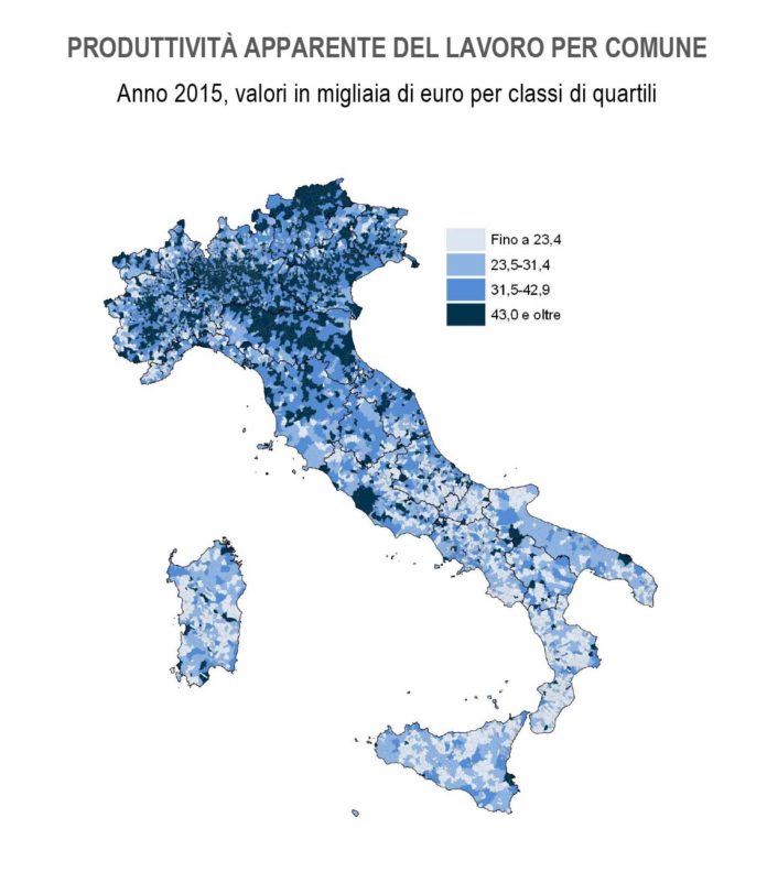 produttività