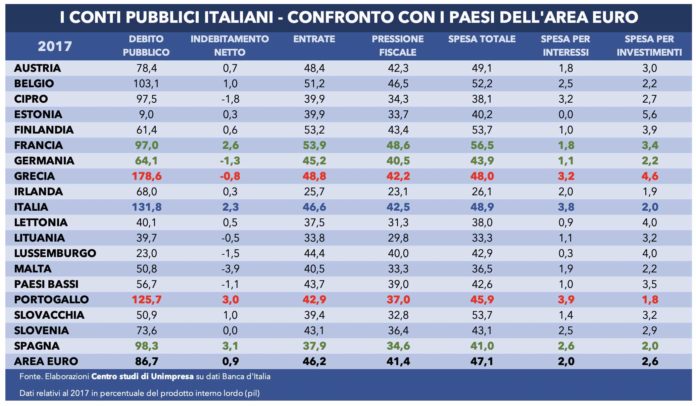 tasse