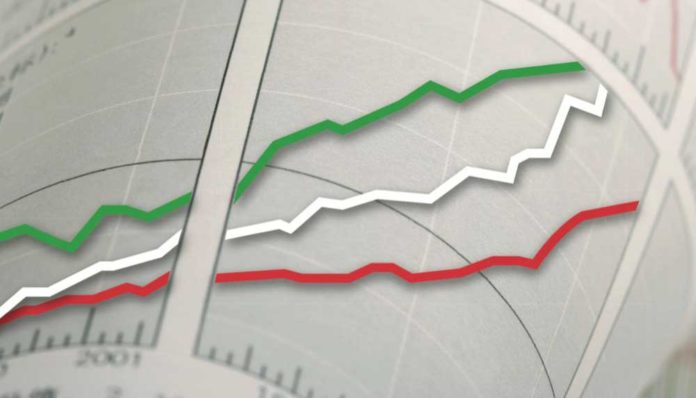 manovra finanziaria 2020