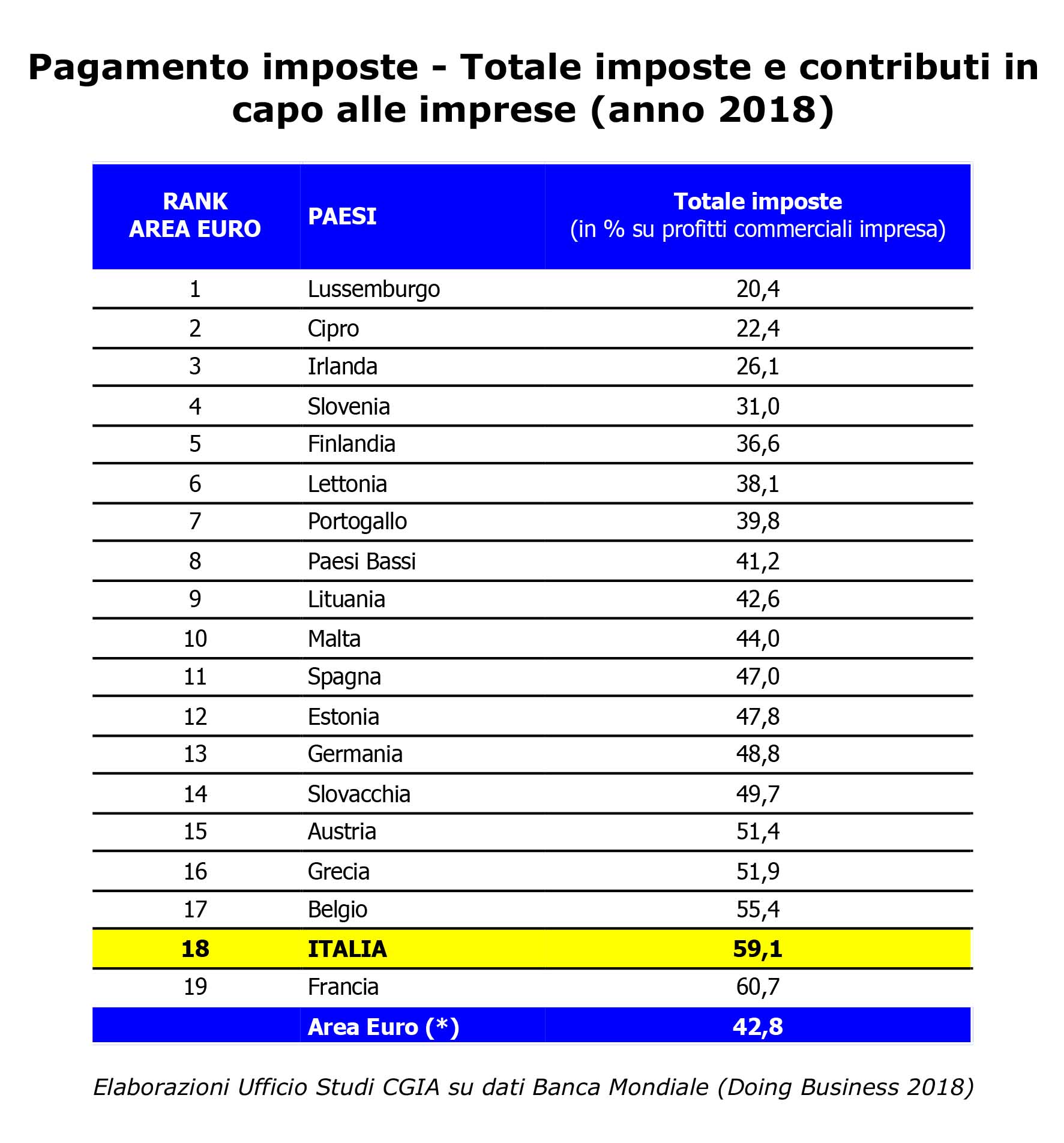 tasse