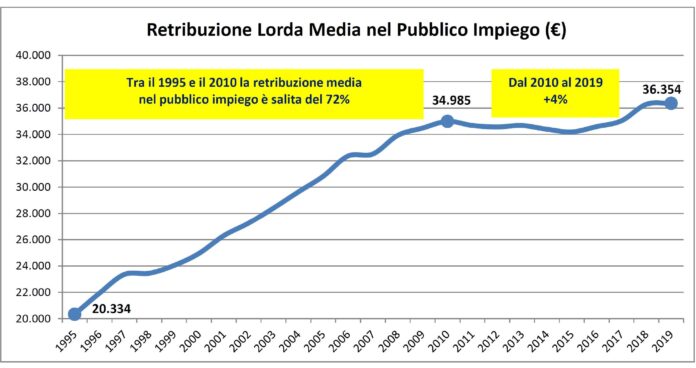 figli e figliastri