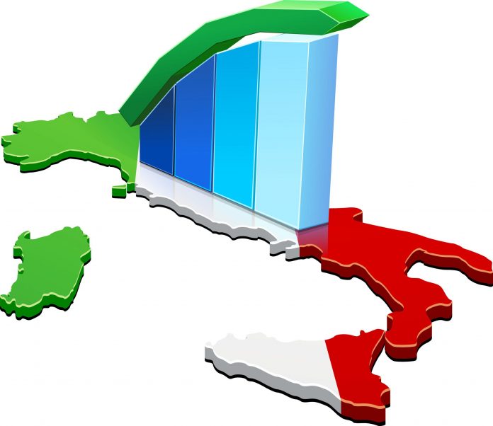 erario Italia cresce Economia italiana Distretti industriali Italia 2023 fai debito pubblico italiano recessione costo della vita istat