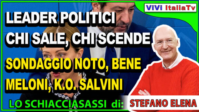 Leader politici