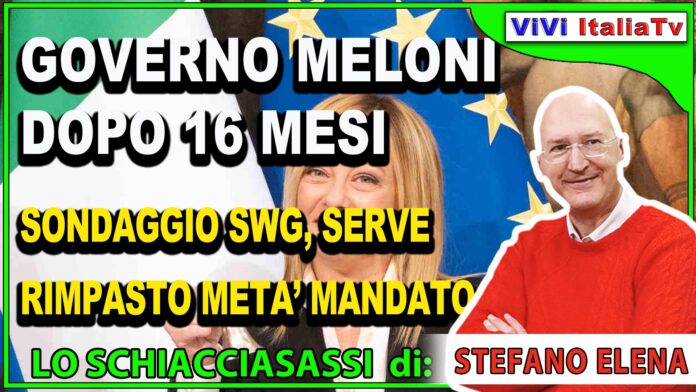 Governo Meloni