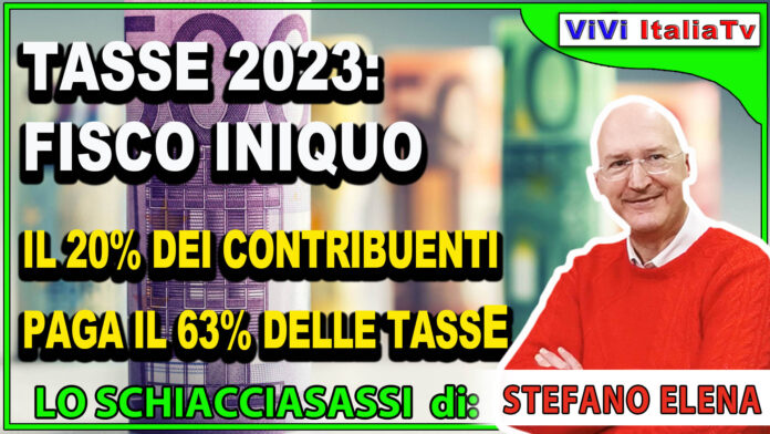 Dichiarazioni 2023